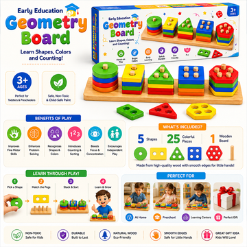 Geometry Board
